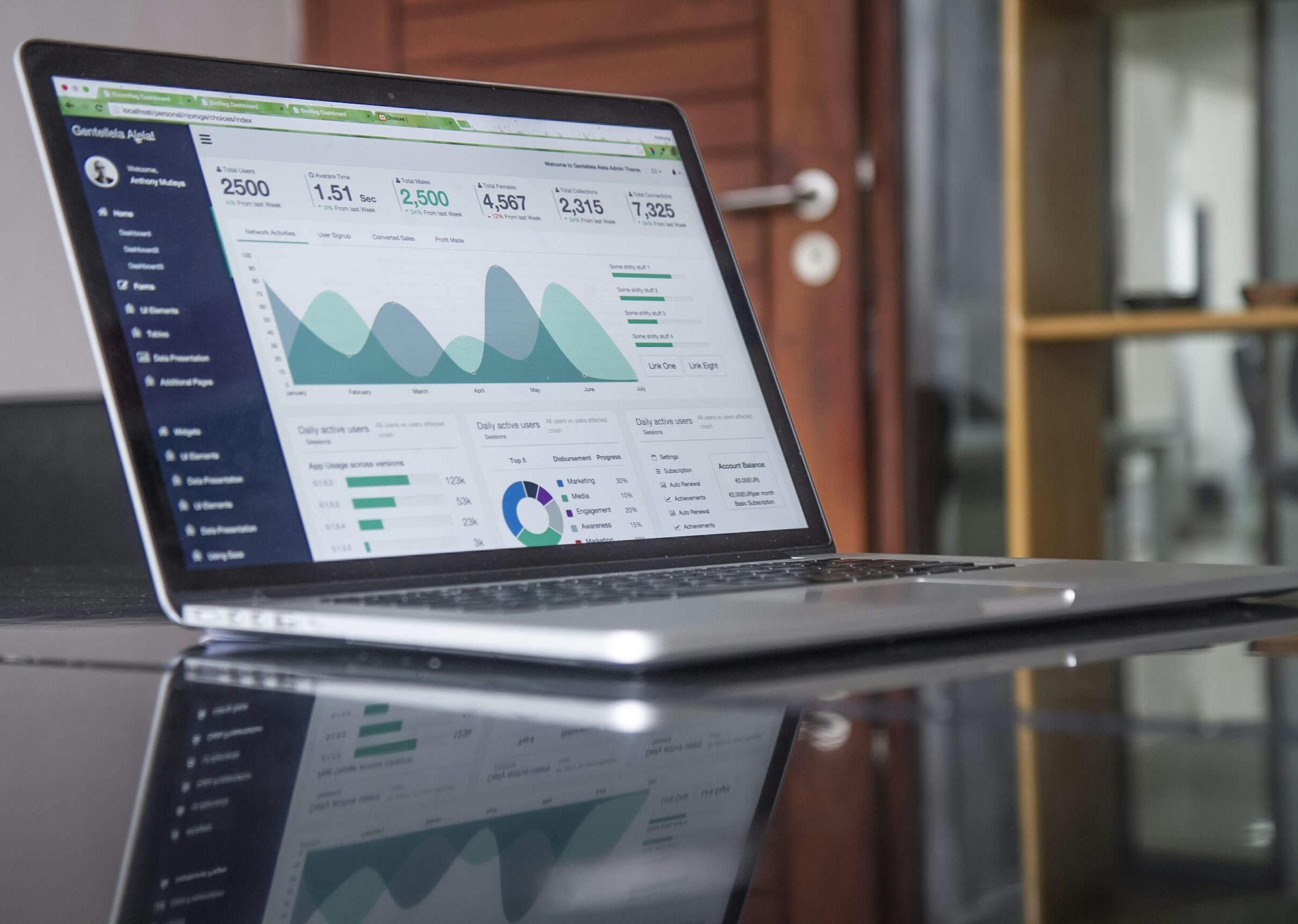 Bookkeeping - Strategic